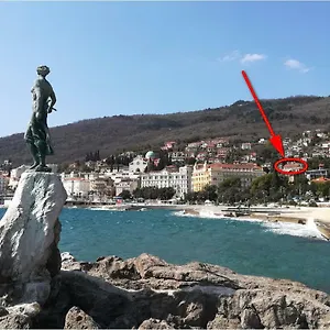 Panoramico Apartment Opatija
